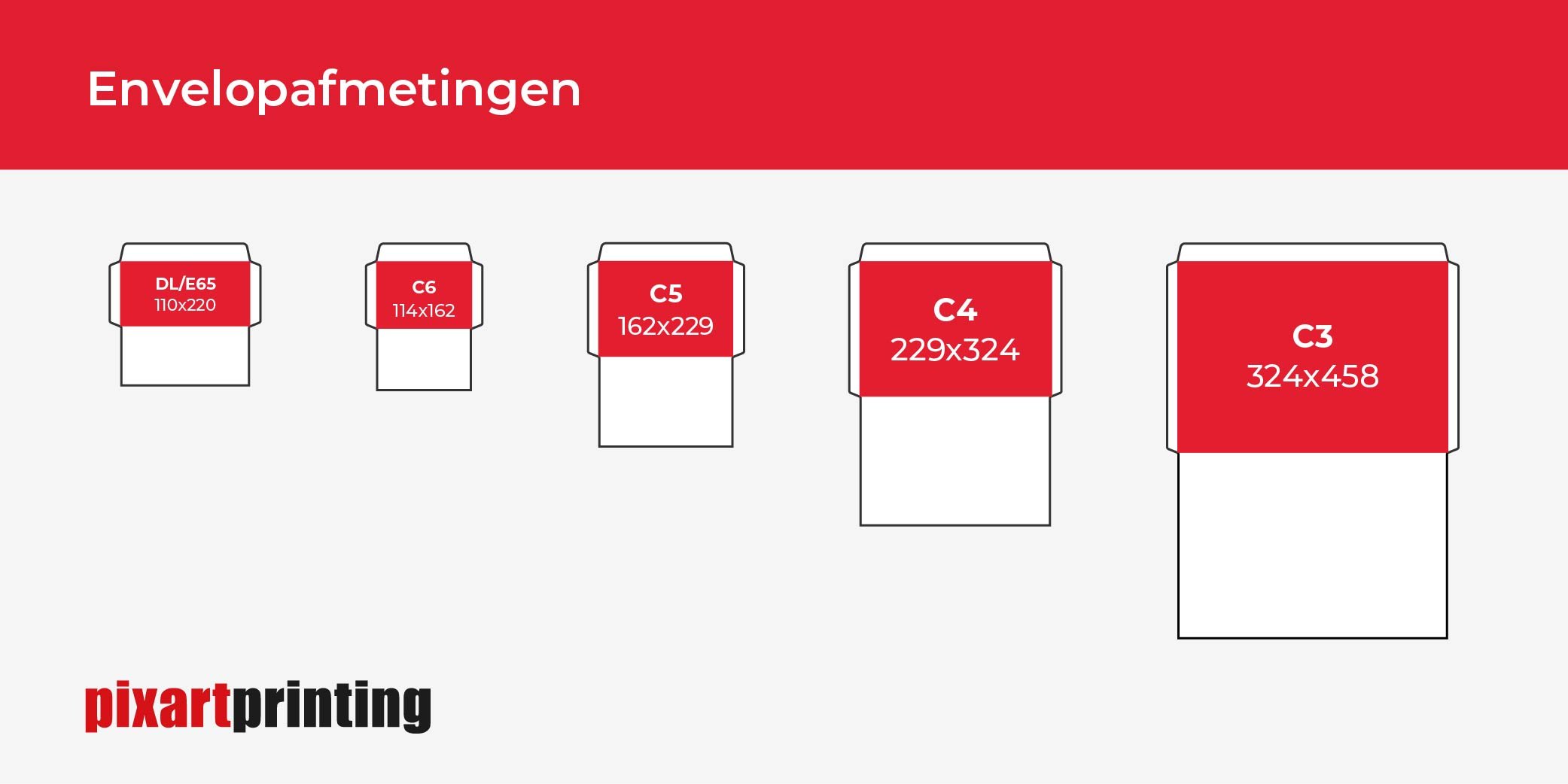 Formaten van enveloppen: de maten van de verschillende formaten briefomslagen